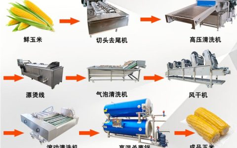 2026年山东省潍坊市糖稀搅拌熬制锅推荐榜：高性价比与极速售后实测排名