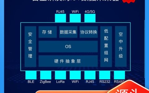 2026年广东省深圳市包装生产线与PDU测试设备实力榜：精准选型看这篇就够了